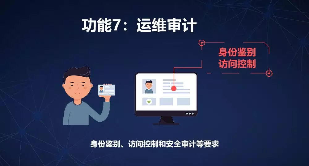 網(wǎng)絡(luò)安全設(shè)備等保一體機(jī)運(yùn)維審計<a href='http://m.vikkyanandha.com/service/206.html' title='運(yùn)維安全審計系統(tǒng)（堡壘機(jī)）' target='_blank'>堡壘機(jī)</a>組件